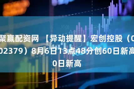 聚赢配资网 【异动提醒】宏创控股（002379）8月6日13点48分创60日新高