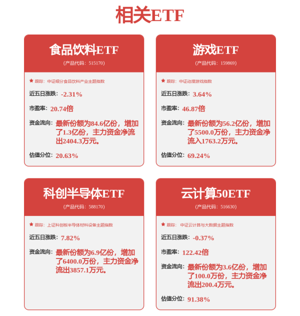 中股网 鼎泰高科为子公司新增提供2.3亿元担保